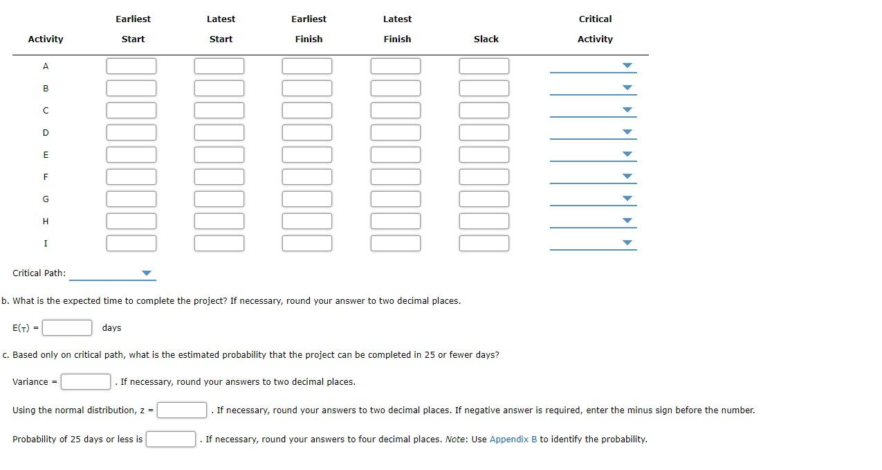 Problem 9-12 (Algorithmic) Assume that the