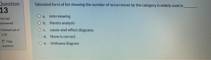 Question 12 If a point on a control chart falls