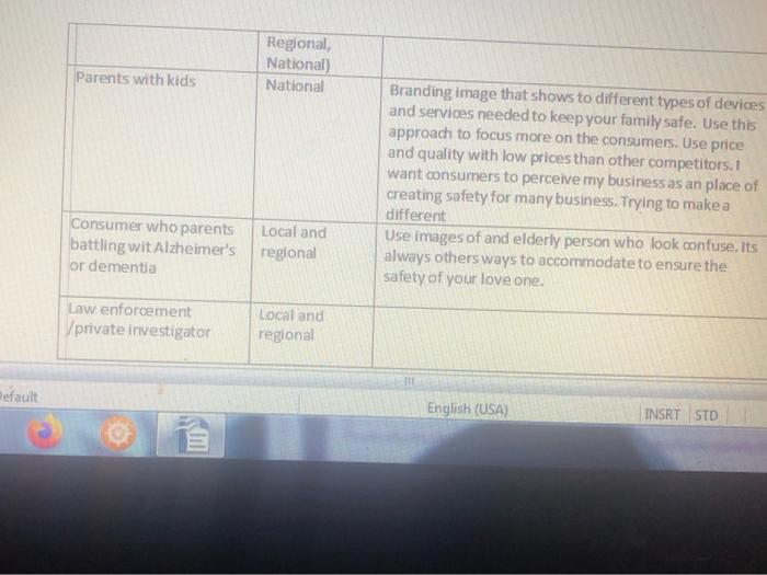 I need help completeing my project ! I need help