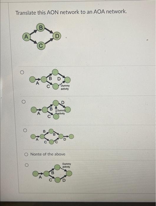 Translate this AON network to an AOA network. B