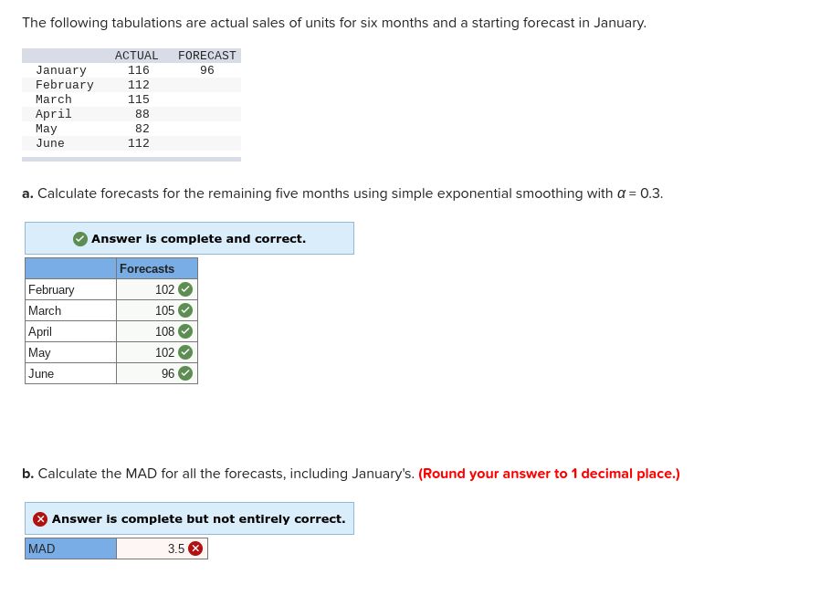 Help with part B The following tabulations are