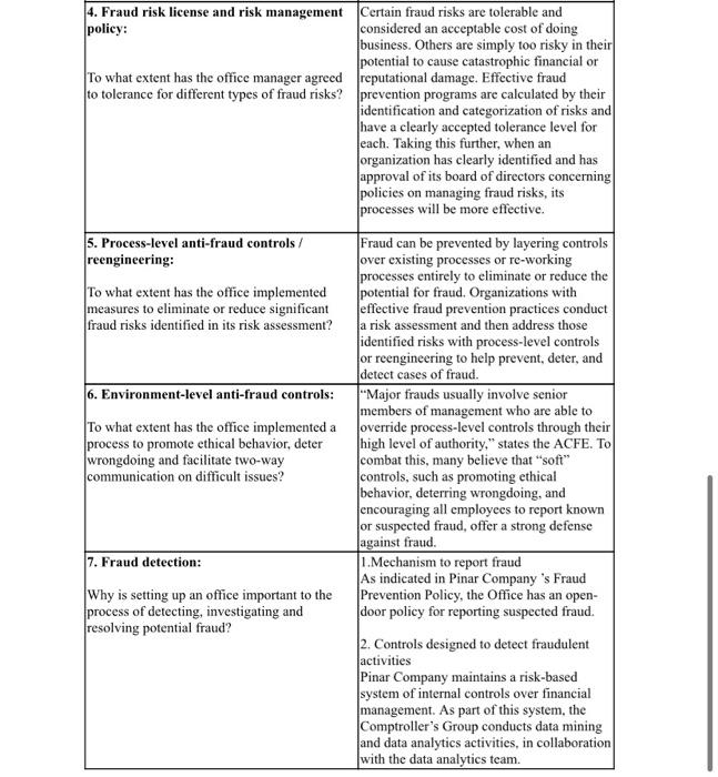 what is the findings here? number 2 Questions