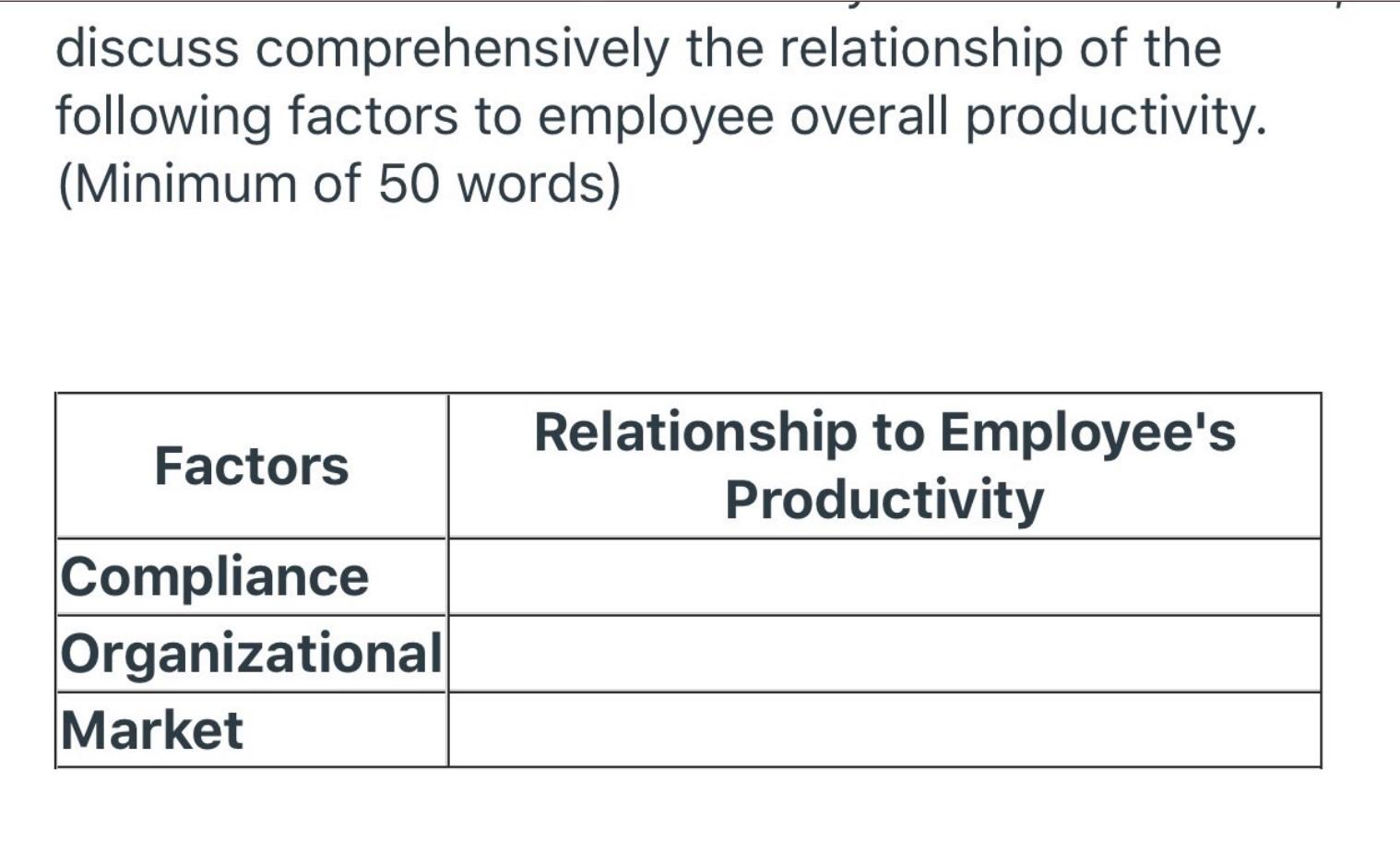 discuss comprehensively the relationship of the