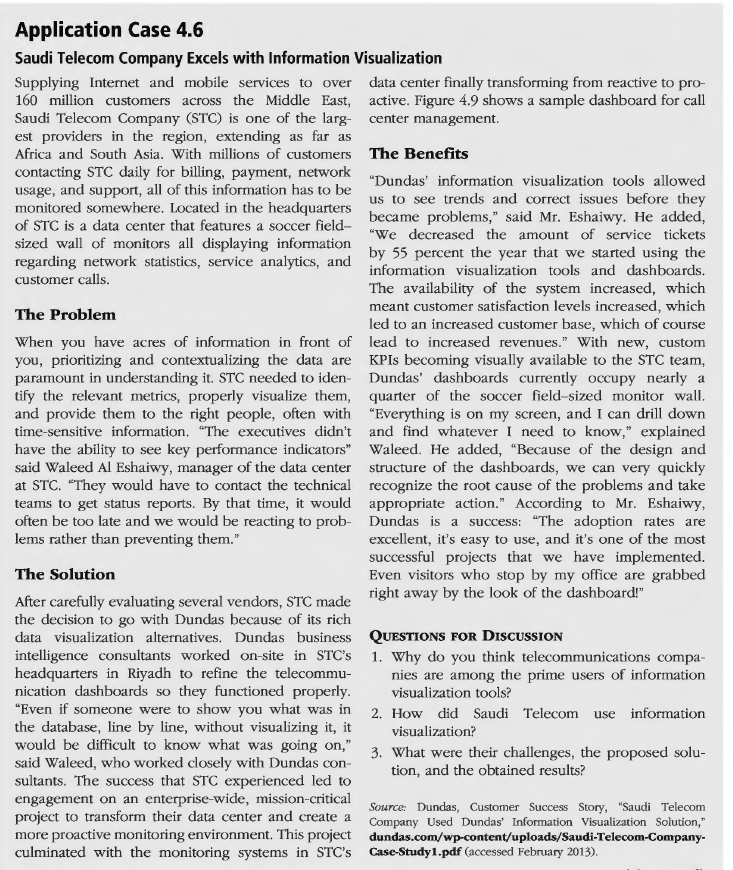 Saudi Telecom Company Excels with Information