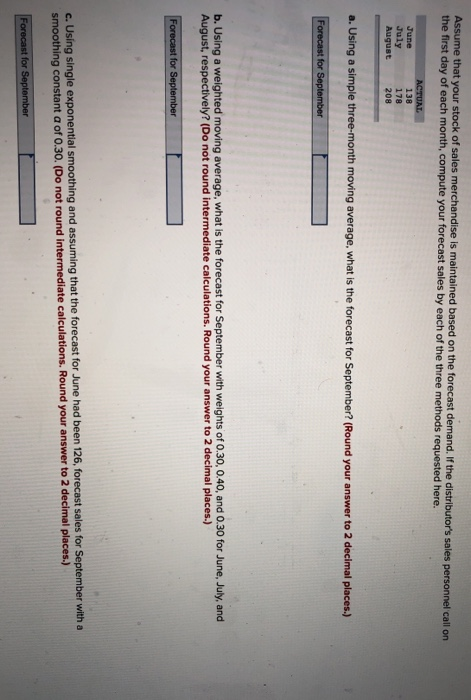 Assume that your stock of sales merchandise is