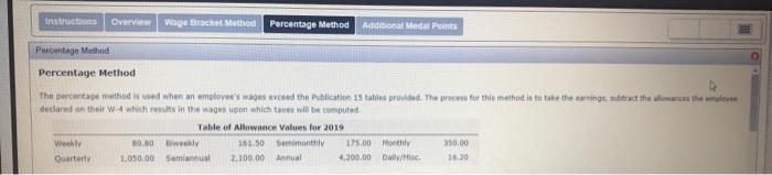 instructions Overview Wage Bracket Method