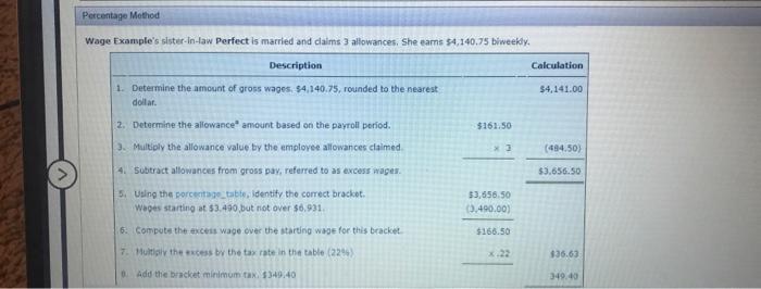 instructions Overview Wage Bracket Method