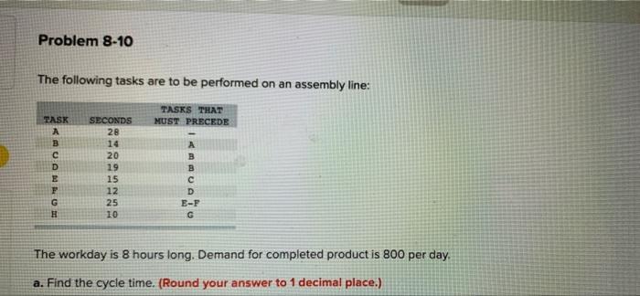 6 Problem 8-10 The following tasks are to be