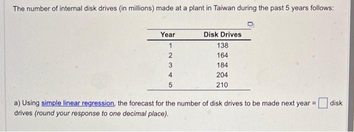 B) The mean squared error (MSE) when using simple