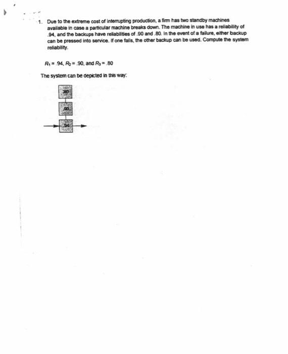 Reliability without the backup components System