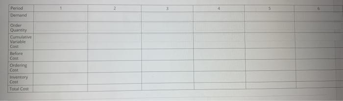 A small bakery and candy maker has orders for the