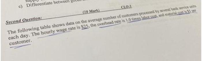 c) Differentiate between Second Question: (10