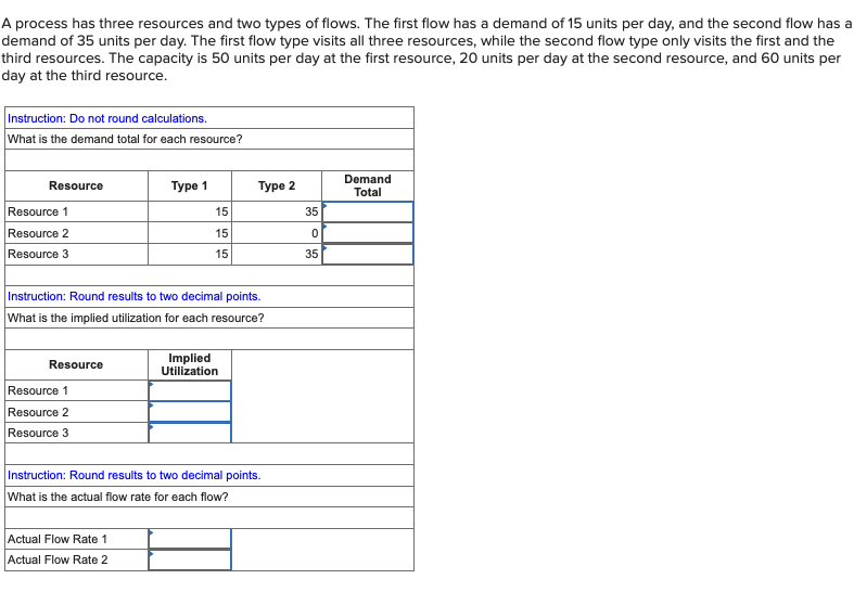 A process has three resources and two types of
