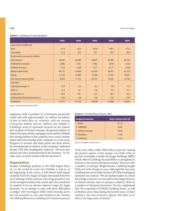 I need answer for general environmental analysis