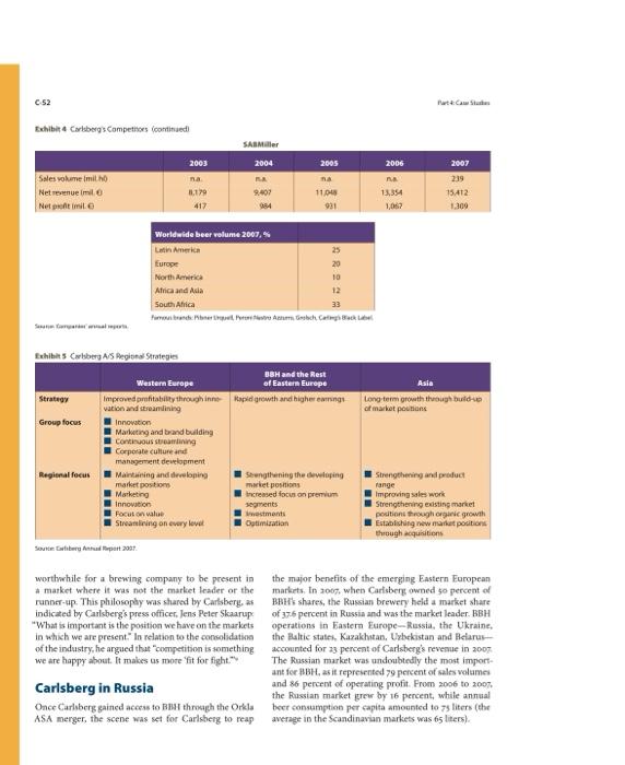 I need answer for general environmental analysis