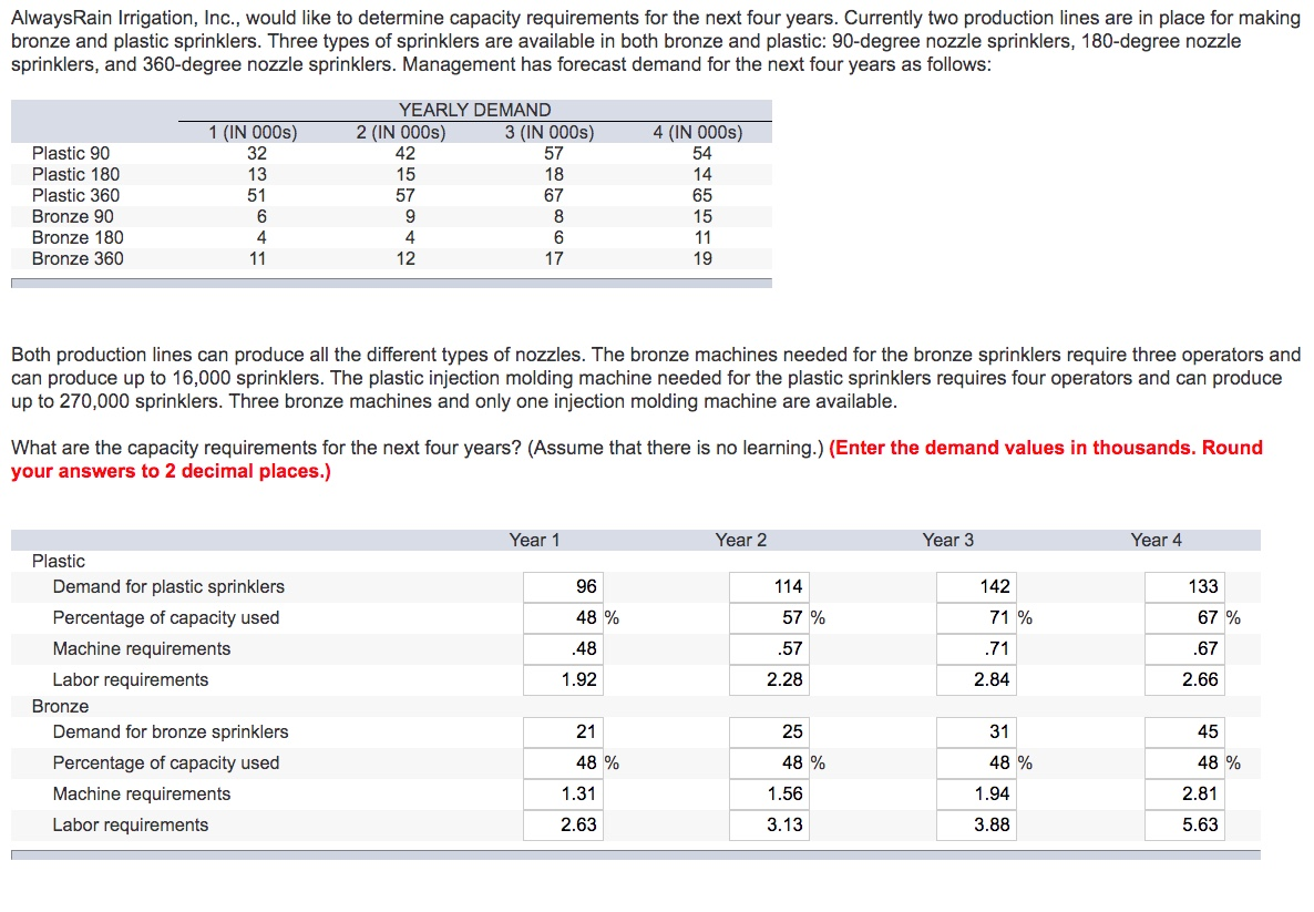 Please double-check this. Thanks, Always Rain