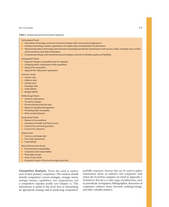 I need answer for general environmental analysis