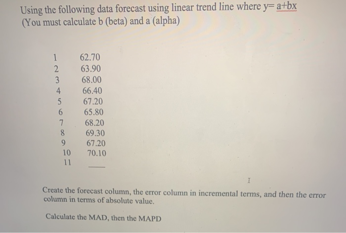 Using the following data forecast using linear