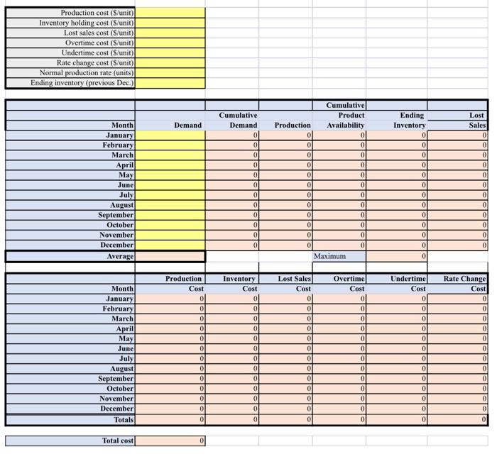 Each bank teller workstation is forecasted to