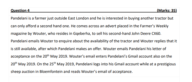 Pandelani is a farmer just outside East London