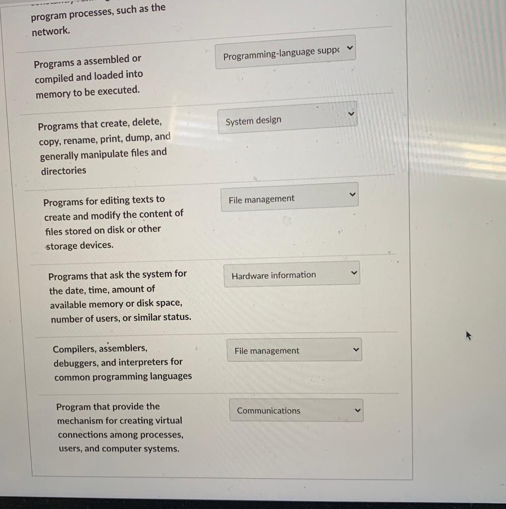 program processes, such as the network.