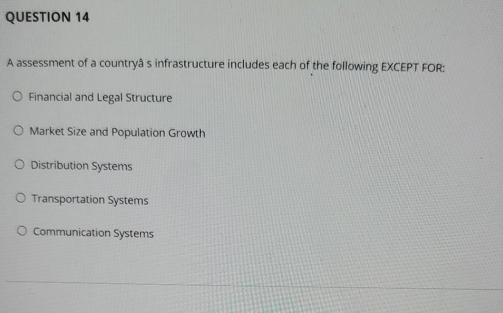 QUESTION 9 It is legitimate for a retailer to