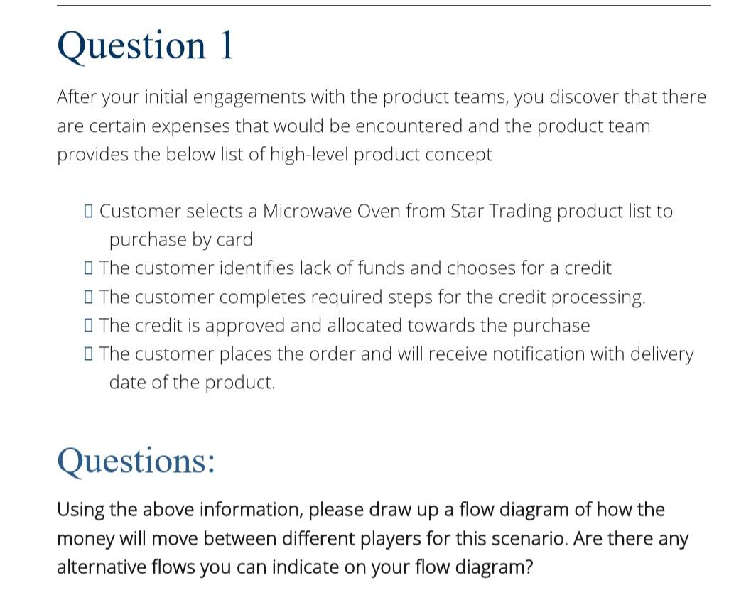 Question 1 After your initial engagements with