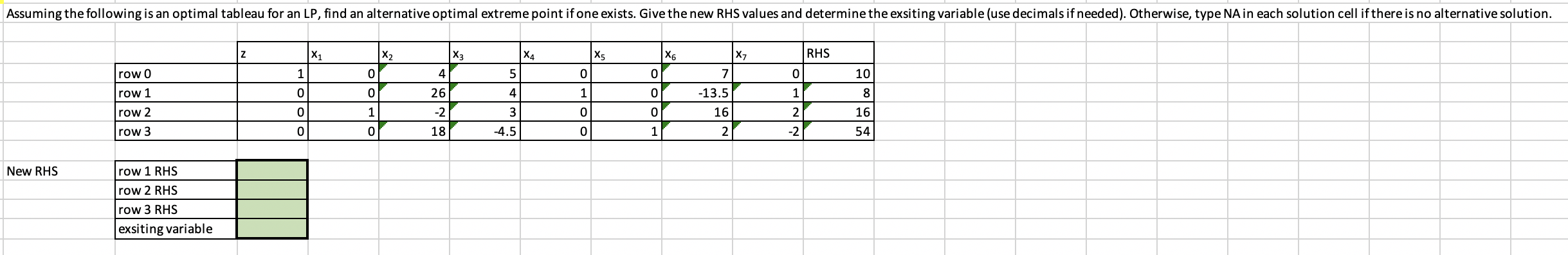 Assuming the following is an optimal tableau for