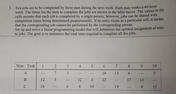 3. Ten jobs are to be completed by three men