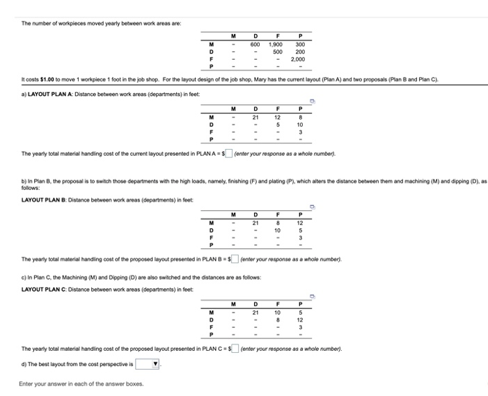 The number of workpieces moved yearly between
