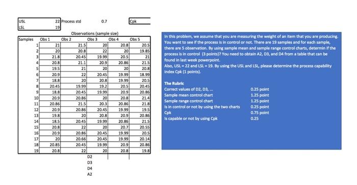In this problem, we assume that you are measuring