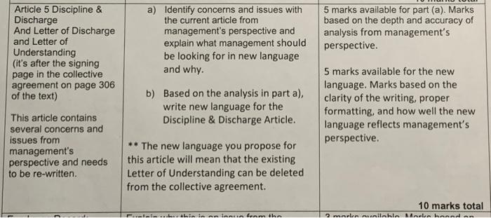 Labour Relations Information: Question: To answer