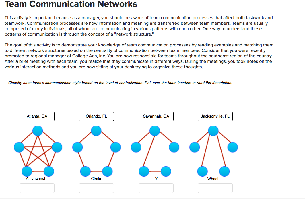 Atlanta, GA: The Atlanta GA team elected an