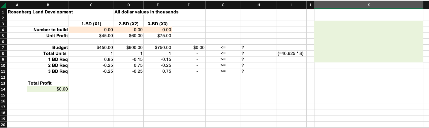 24. Rosenberg Land Development (RLD) is a