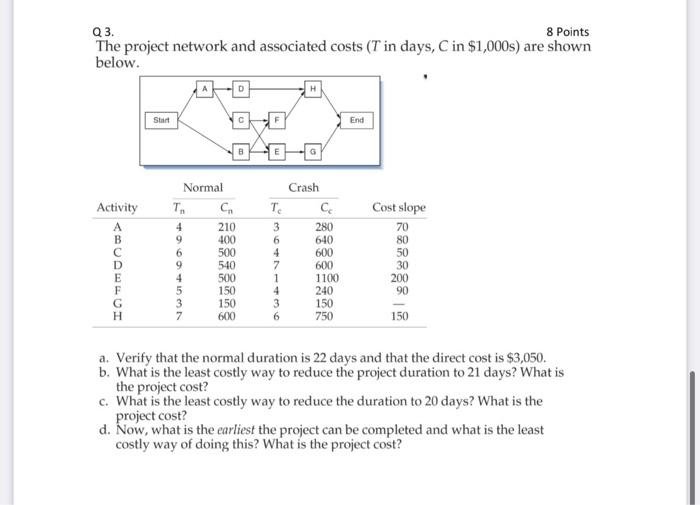 can you help me with this 8 Points Q3. The