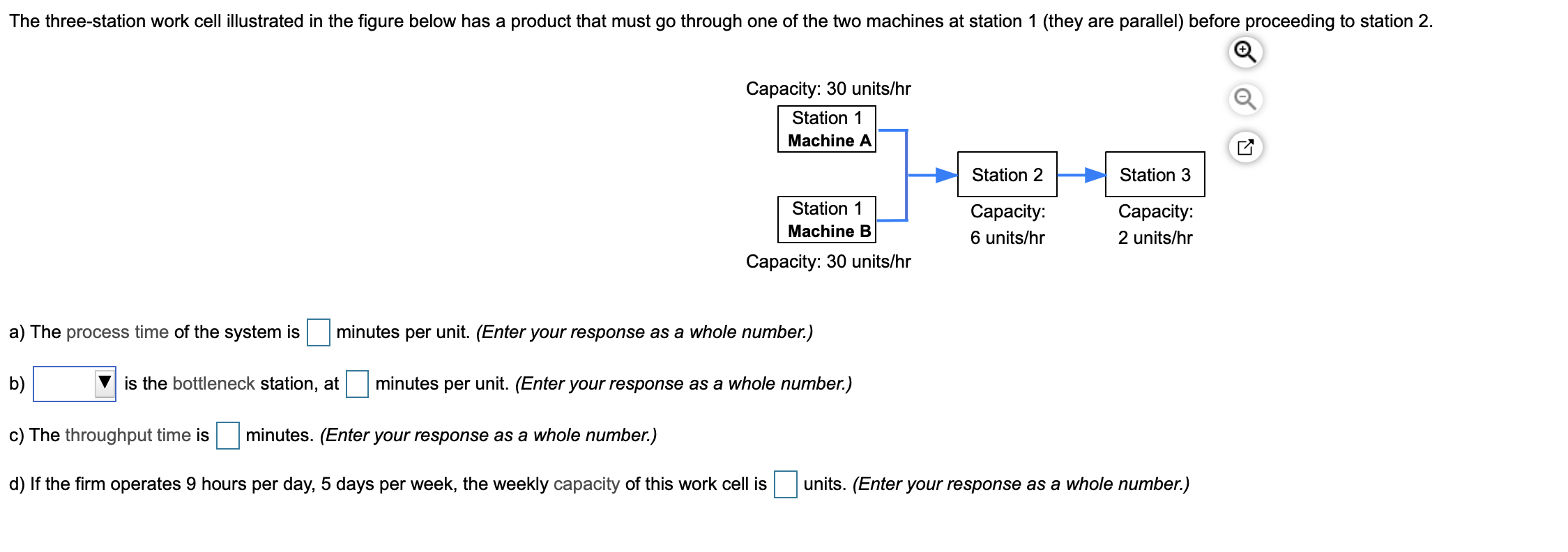 The three-station work cell illustrated in the