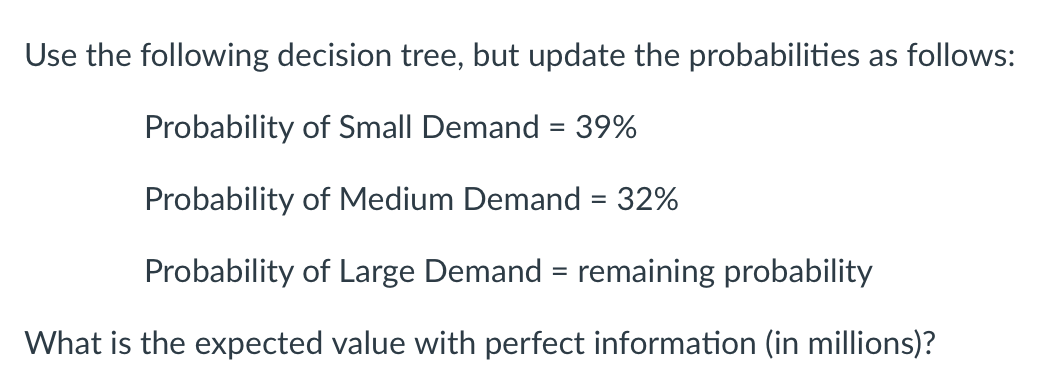 Use the following decision tree, but update the