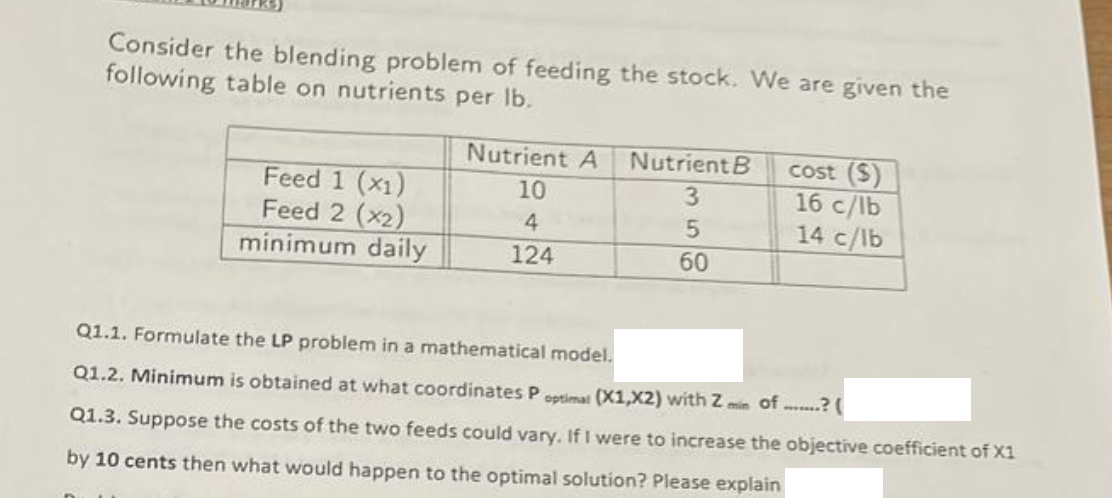 Consider the blending problem of feeding the