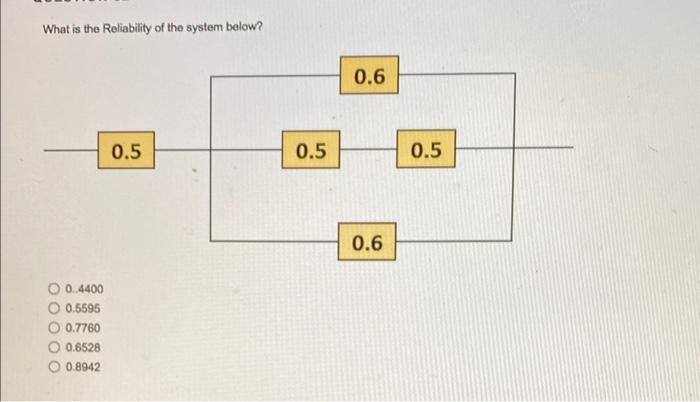 What is the Roliability of tho system below? 0.6