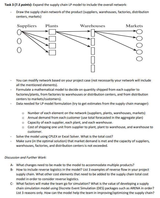Task 3 (7.5 points): Expand the supply chain LP