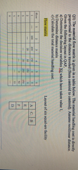 change the flow matrix change tthe values that
