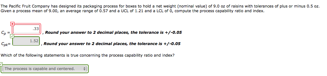 The Pacific Fruit Company has designed its