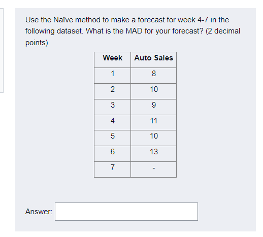 Use the Nave method to make a forecast for week