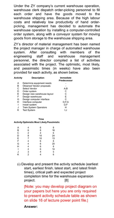 Under the ZY company's current warehouse
