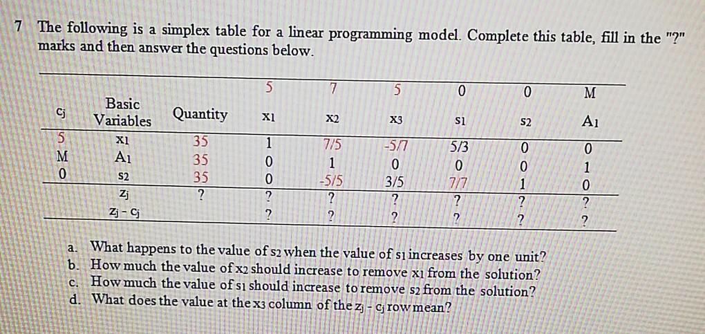 7 The following is a simplex table for a linear