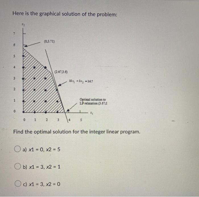 URGENT HELP PLEASE Answer all please Question 21
