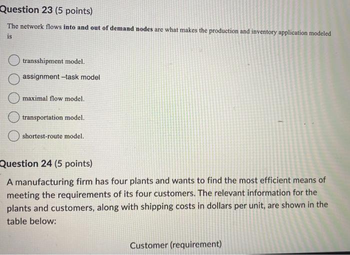 URGENT HELP PLEASE Answer all please Question 21