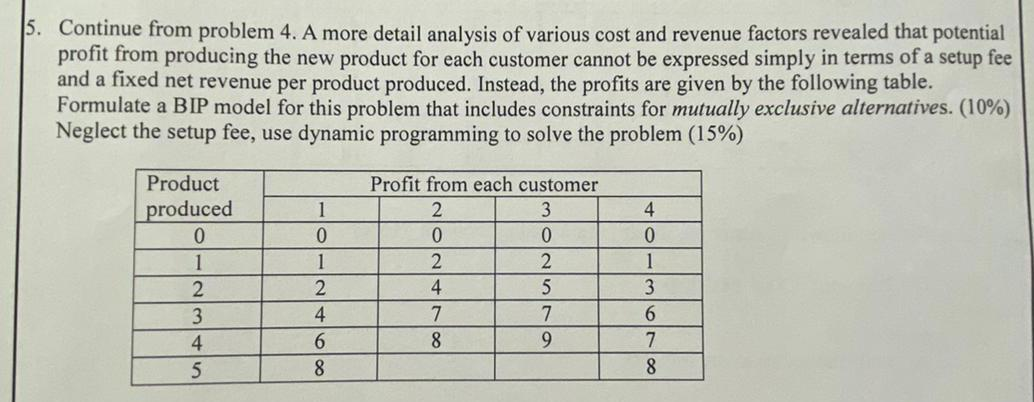 dont use excel. please help!!! 5. Continue from