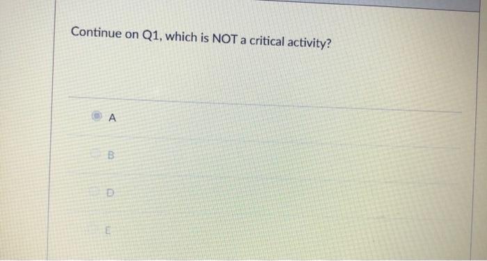 In the following table the activities with their