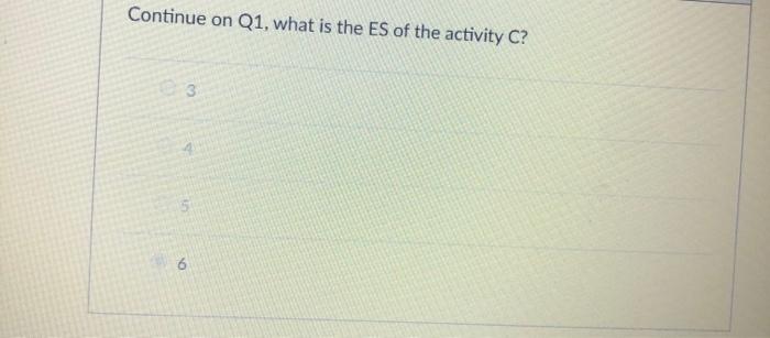 In the following table the activities with their